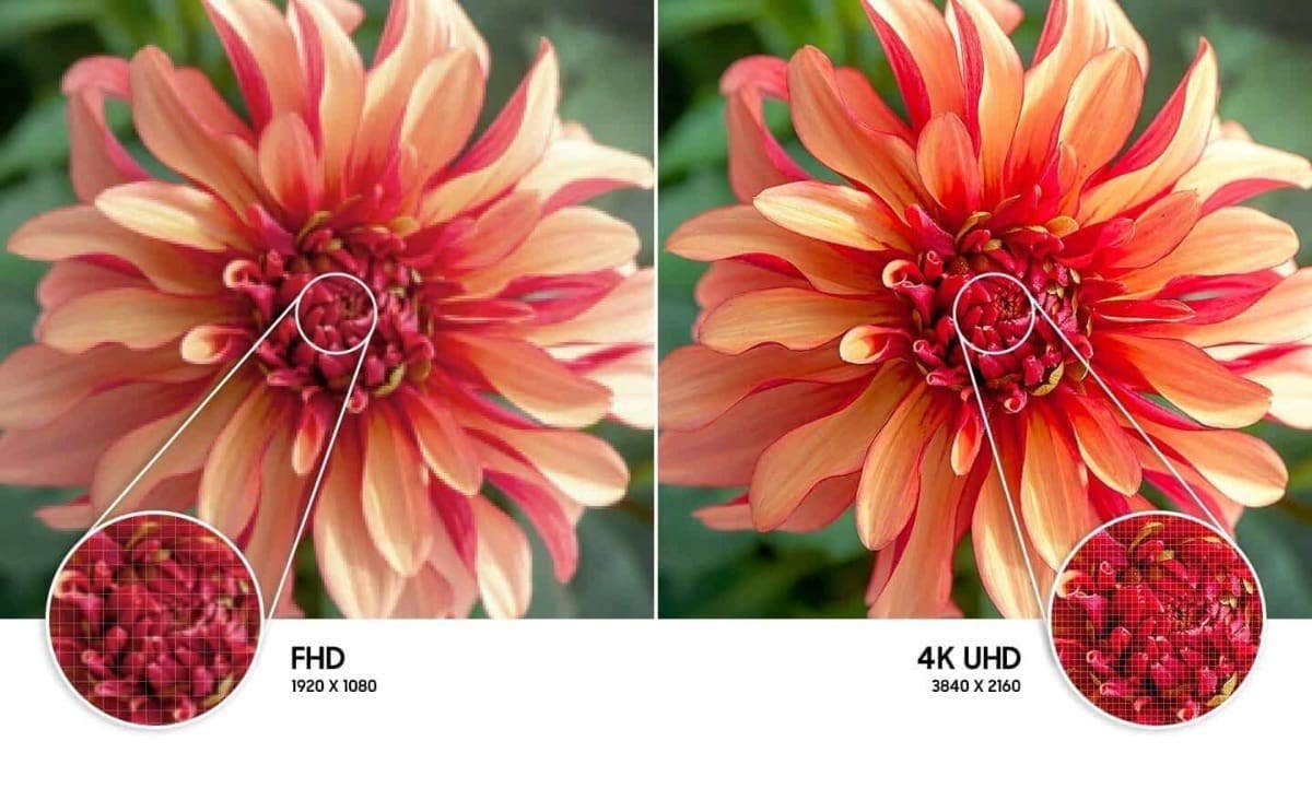 Samsung UHD 4K Resolution