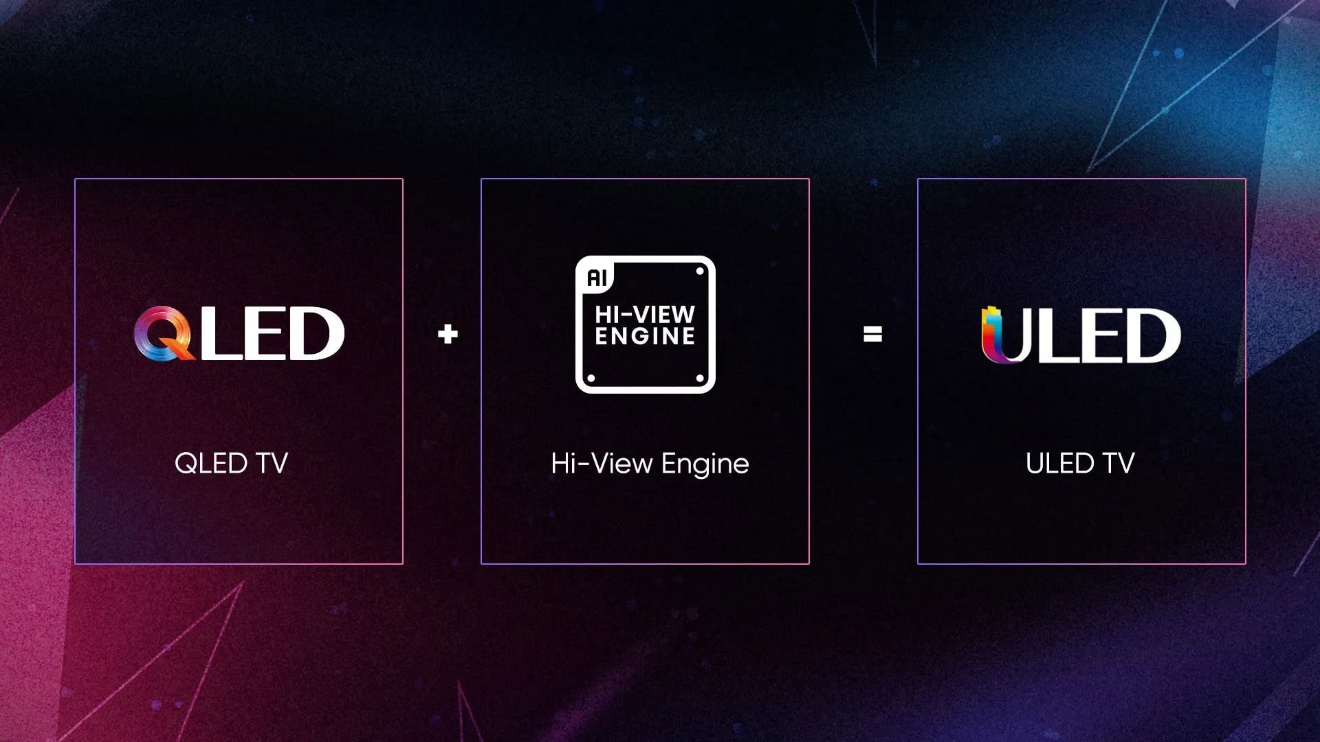 Hisense QLED Smart TV